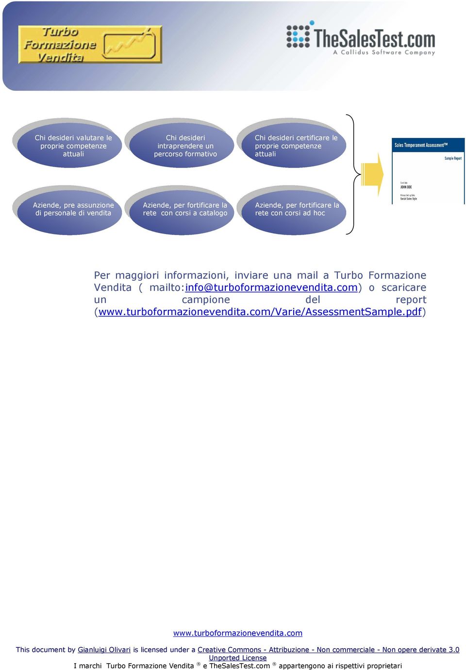 rete con corsi a catalogo Aziende, per fortificare la rete con corsi ad hoc Per maggiori informazioni, inviare una mail a