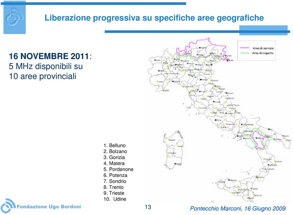 provinciali 1. Belluno 2. Bolzano 3. Gorizia 4. Matera 5.