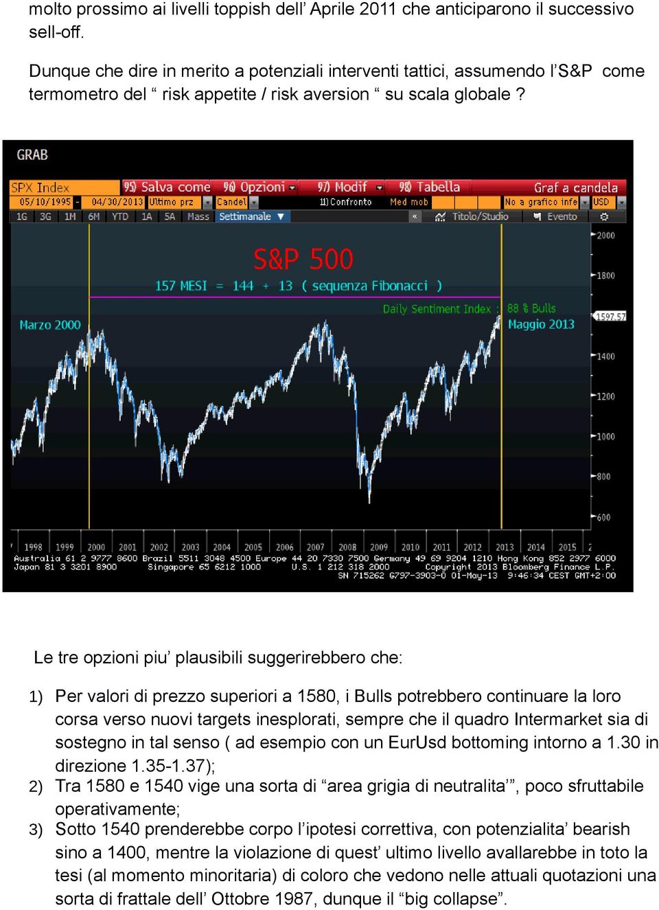 Le tre opzioni piu plausibili suggerirebbero che: 1) Per valori di prezzo superiori a 1580, i Bulls potrebbero continuare la loro corsa verso nuovi targets inesplorati, sempre che il quadro