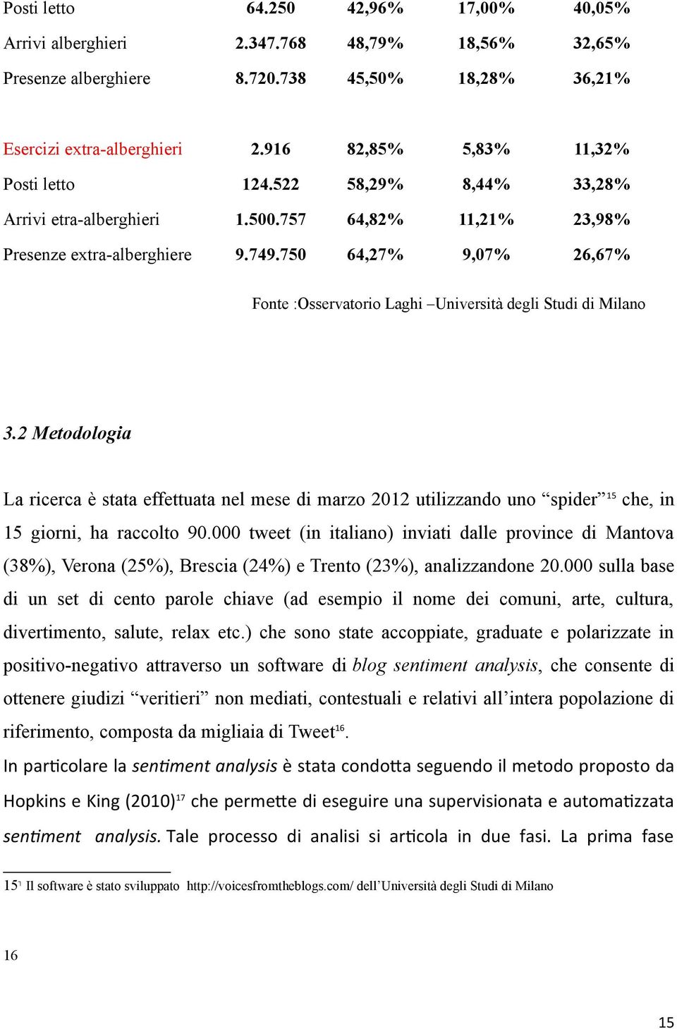 750 64,27% 9,07% 26,67% Fonte :Osservatorio Laghi Università degli Studi di Milano 3.