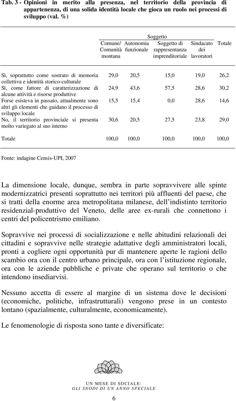 storico-culturale Sì, come fattore di caratterizzazione di alcune attività e risorse produttive Forse esisteva in passato, attualmente sono altri gli elementi che guidano il processo di sviluppo