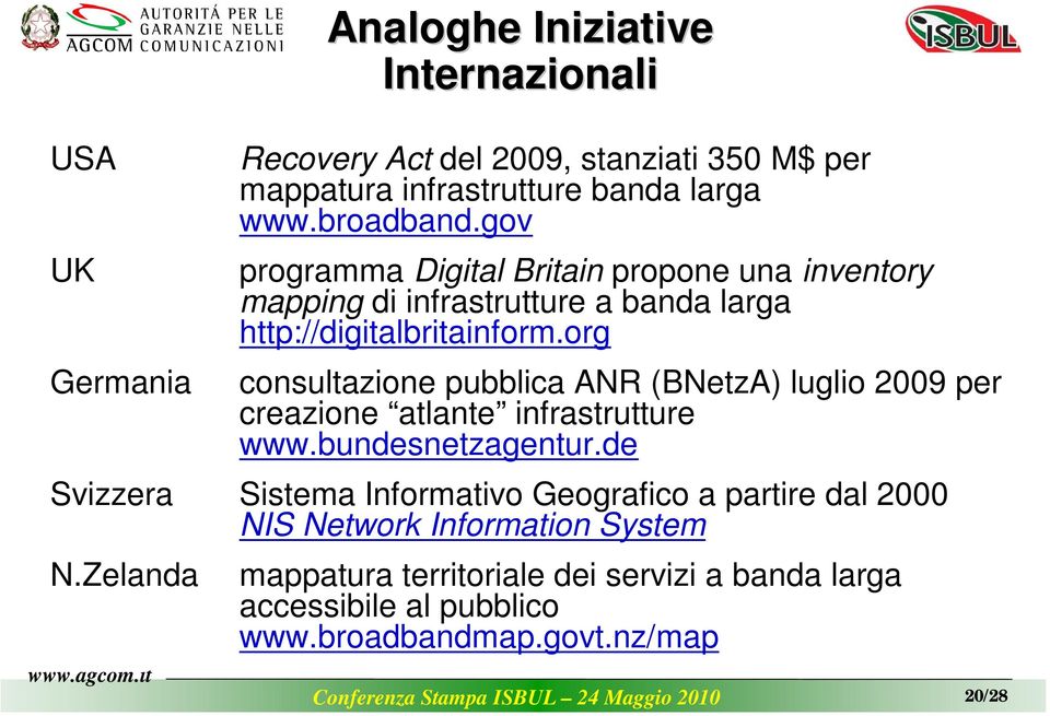 org consultazione pubblica ANR (BNetzA) luglio 2009 per creazione atlante infrastrutture www.bundesnetzagentur.