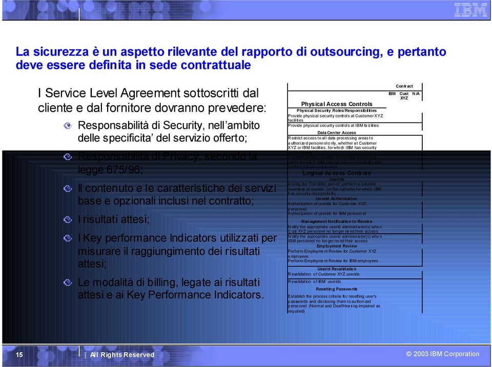 opzionali inclusi nel contratto; I risultati attesi; I Key performance Indicators utilizzati per misurare il raggiungimento dei risultati attesi; Le modalità di billing, legate ai risultati attesi e