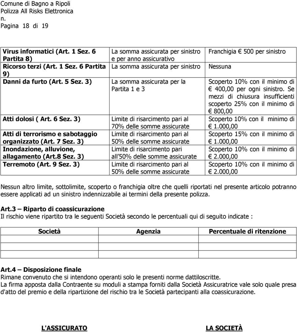 3) La somma assicurata per sinistro e per anno assicurativo La somma assicurata per sinistro La somma assicurata per la Partita 1 e 3 Limite di risarcimento pari al 70% delle somme assicurate Limite