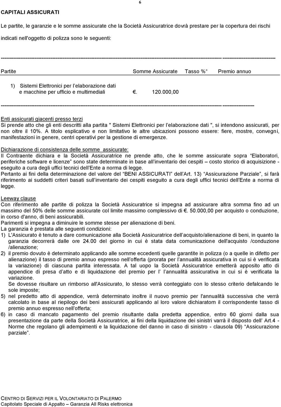 annuo 1) Sistemi Elettronici per l elaborazione dati e macchine per ufficio e multimediali. 120.