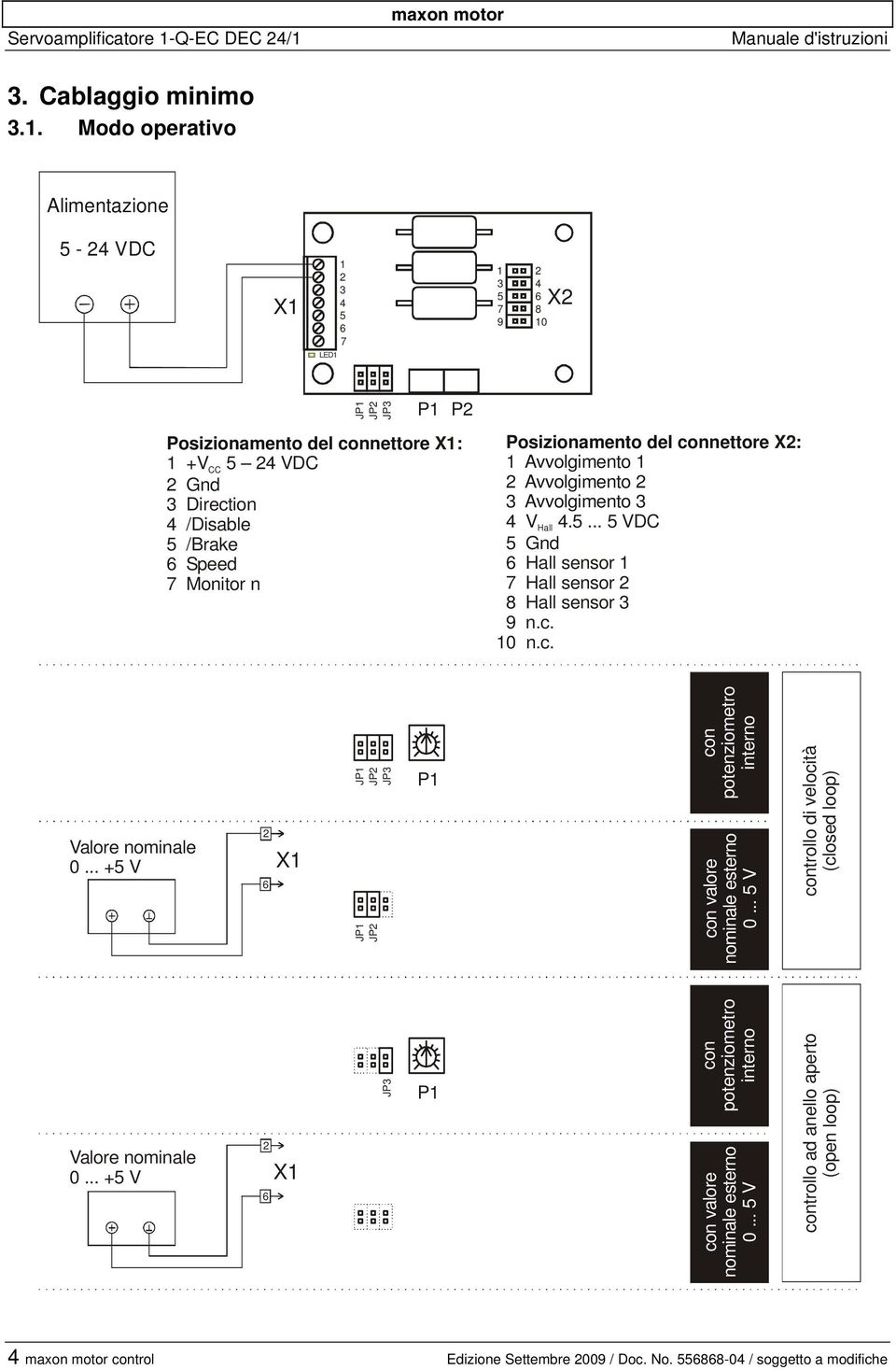 maxon motor Manuale d'istruzioni 3. Cablaggio minimo 3.1.