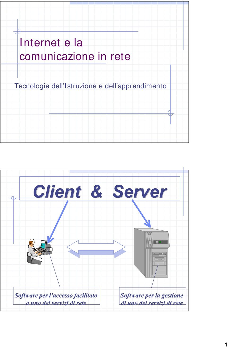 Software per l accesso facilitato a uno dei servizi