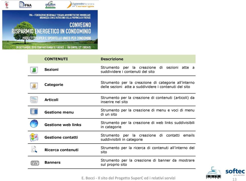 (articoli) da inserire nel sito Strumento per la creazione di menu e voci di menu di un sito Strumento per la creazione di web links suddivisibili in categorie Strumento per la