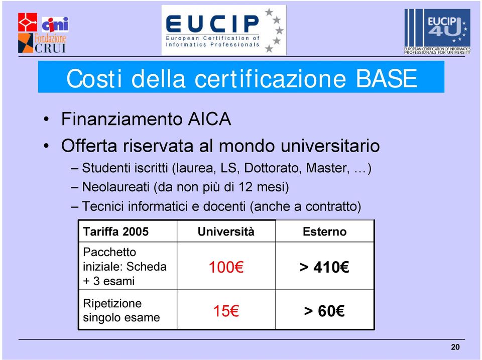 più di 12 mesi) Tecnici informatici e docenti (anche a contratto) Tariffa 2005