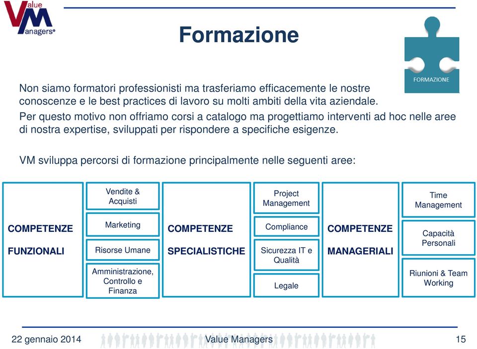 VM sviluppa percorsi di formazione principalmente nelle seguenti aree: Vendite & Acquisti Project Management Time Management COMPETENZE FUNZIONALI Marketing Risorse Umane