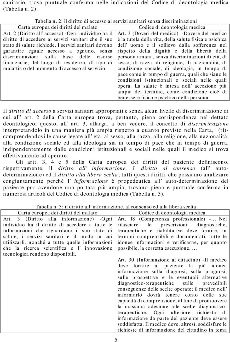 3 (Doveri del medico) -Dovere del medico è la tutela della vita, della salute fisica e psichica dell uomo e il sollievo dalla sofferenza nel rispetto della dignità e della libertà della