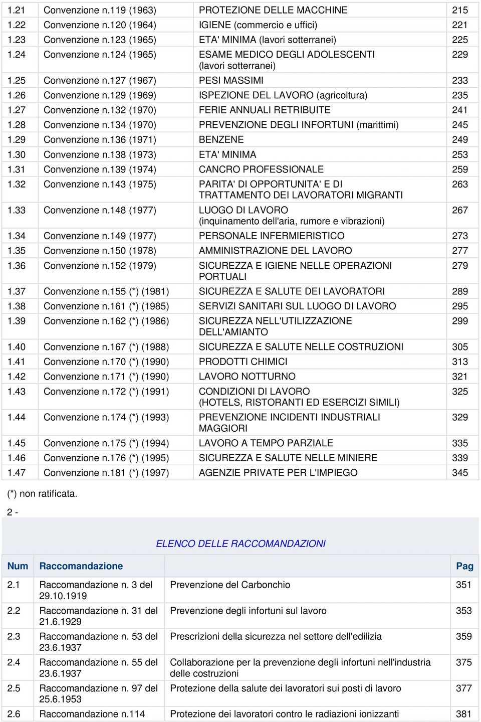 27 Convenzione n.132 (1970) FERIE ANNUALI RETRIBUITE 241 1.28 Convenzione n.134 (1970) PREVENZIONE DEGLI INFORTUNI (marittimi) 245 1.29 Convenzione n.136 (1971) BENZENE 249 1.30 Convenzione n.