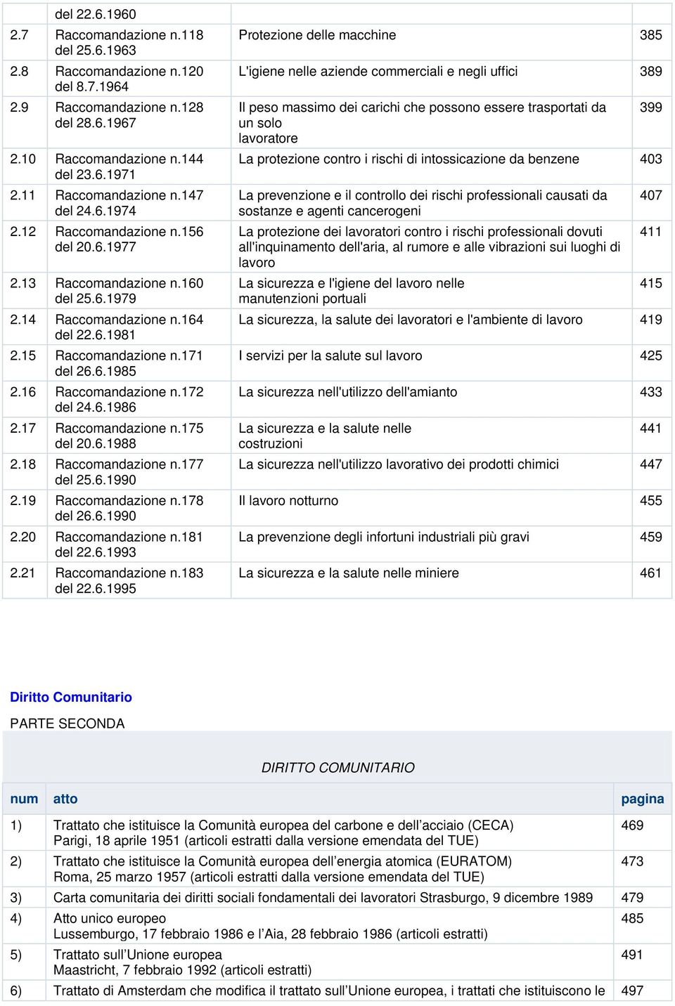 16 Raccomandazione n.172 del 24.6.1986 2.17 Raccomandazione n.175 del 20.6.1988 2.18 Raccomandazione n.177 del 25.6.1990 2.19 Raccomandazione n.178 del 26.6.1990 2.20 Raccomandazione n.181 del 22.6.1993 2.