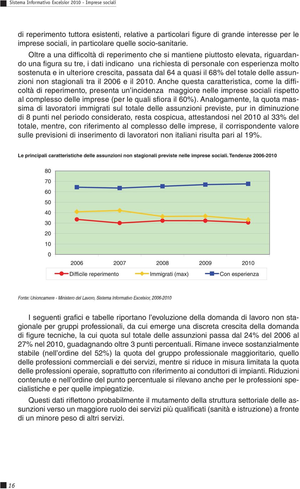 crescita, passata dal 64 a quasi il 68% del totale delle assunzioni non stagionali tra il 2006 e il 2010.