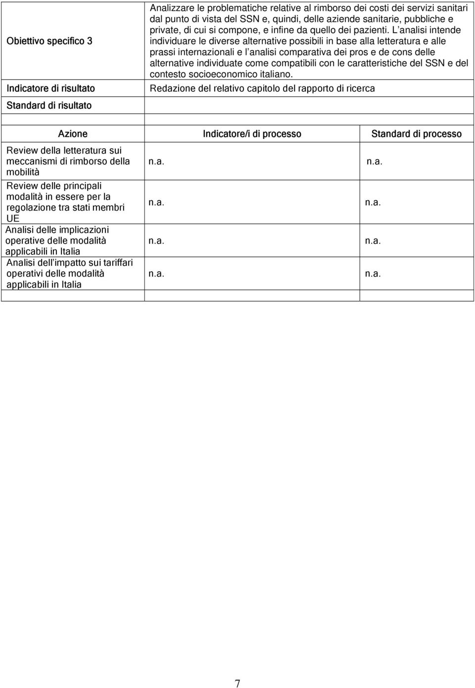 L analisi intende individuare le diverse alternative possibili in base alla letteratura e alle prassi internazionali e l analisi comparativa dei pros e de cons delle alternative individuate come