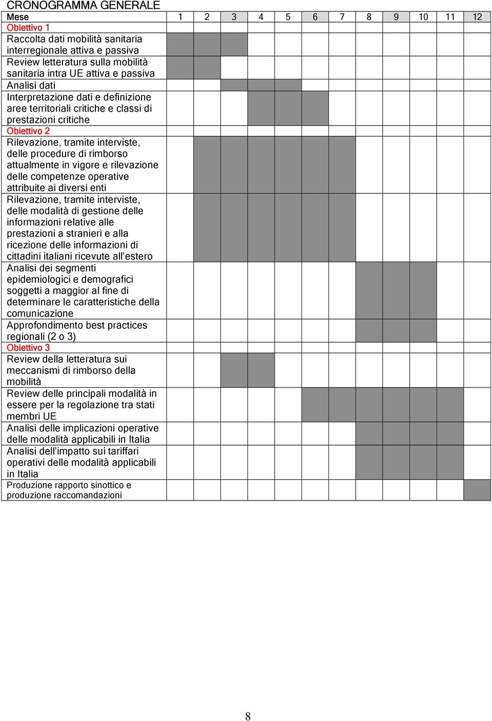 vigore e rilevazione delle competenze operative attribuite ai diversi enti Rilevazione, tramite interviste, delle modalità di gestione delle informazioni relative alle prestazioni a stranieri e alla