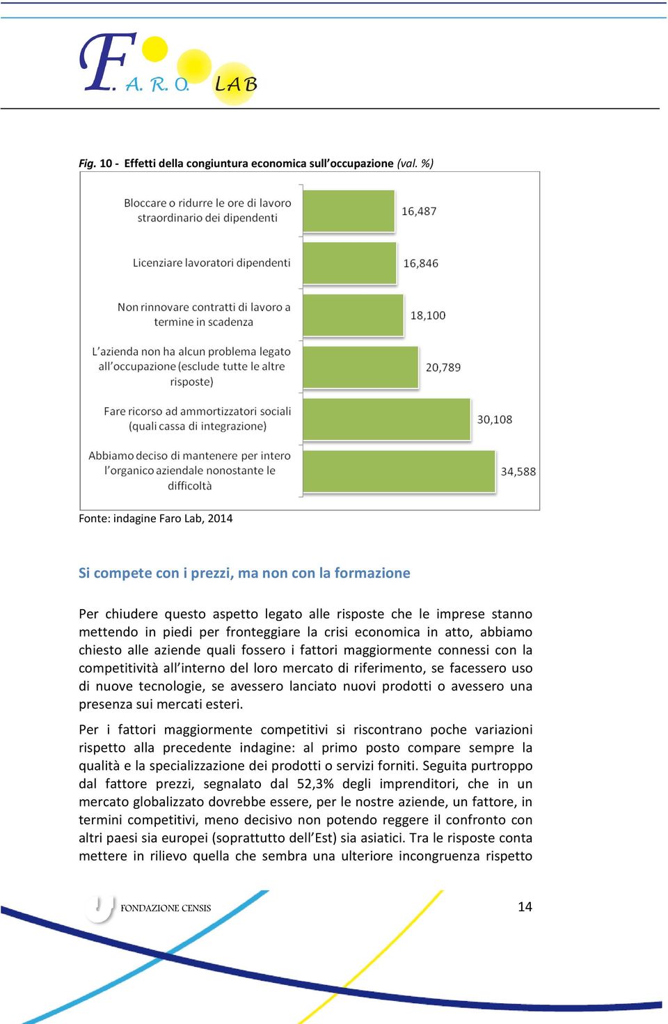 economica in atto, abbiamo chiesto alle aziende quali fossero i fattori maggiormente connessi con la competitività all interno del loro mercato di riferimento, se facessero uso di nuove tecnologie,