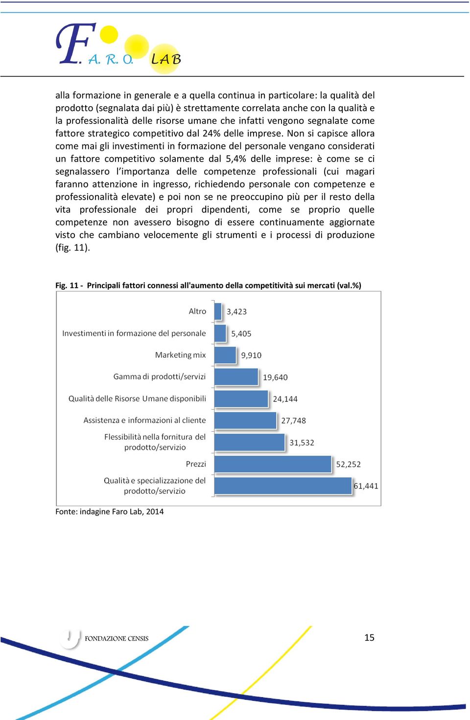 Non si capisce allora come mai gli investimenti in formazione del personale vengano considerati un fattore competitivo solamente dal 5,4% delle imprese: è come se ci segnalassero l importanza delle