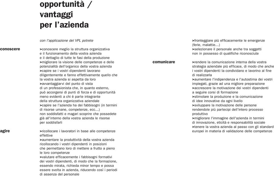 quello che la vostra azienda si aspetta da loro >avvantaggiarvi del punto di vista di un professionista che, in quanto esterno, può accorgersi di punti di forza e di opportunità meno evidenti a chi è