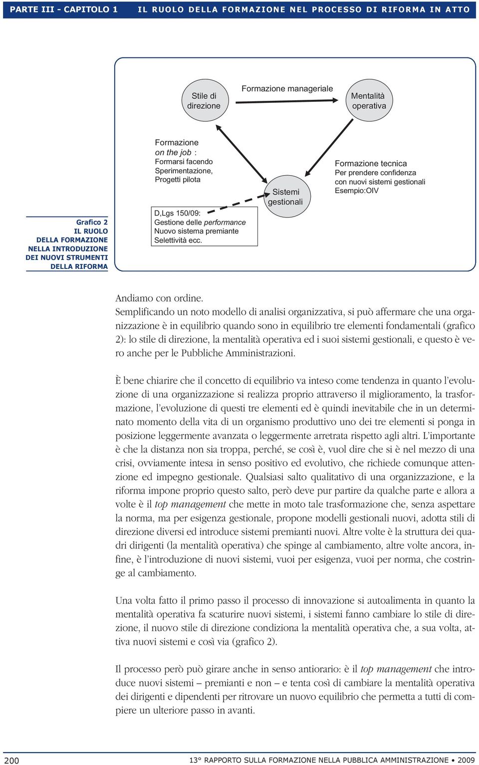 premiante Selettività ecc. Sistemi gestionali Formazione tecnica Per prendere confidenza con nuovi sistemi gestionali Esempio:OIV Andiamo con ordine.