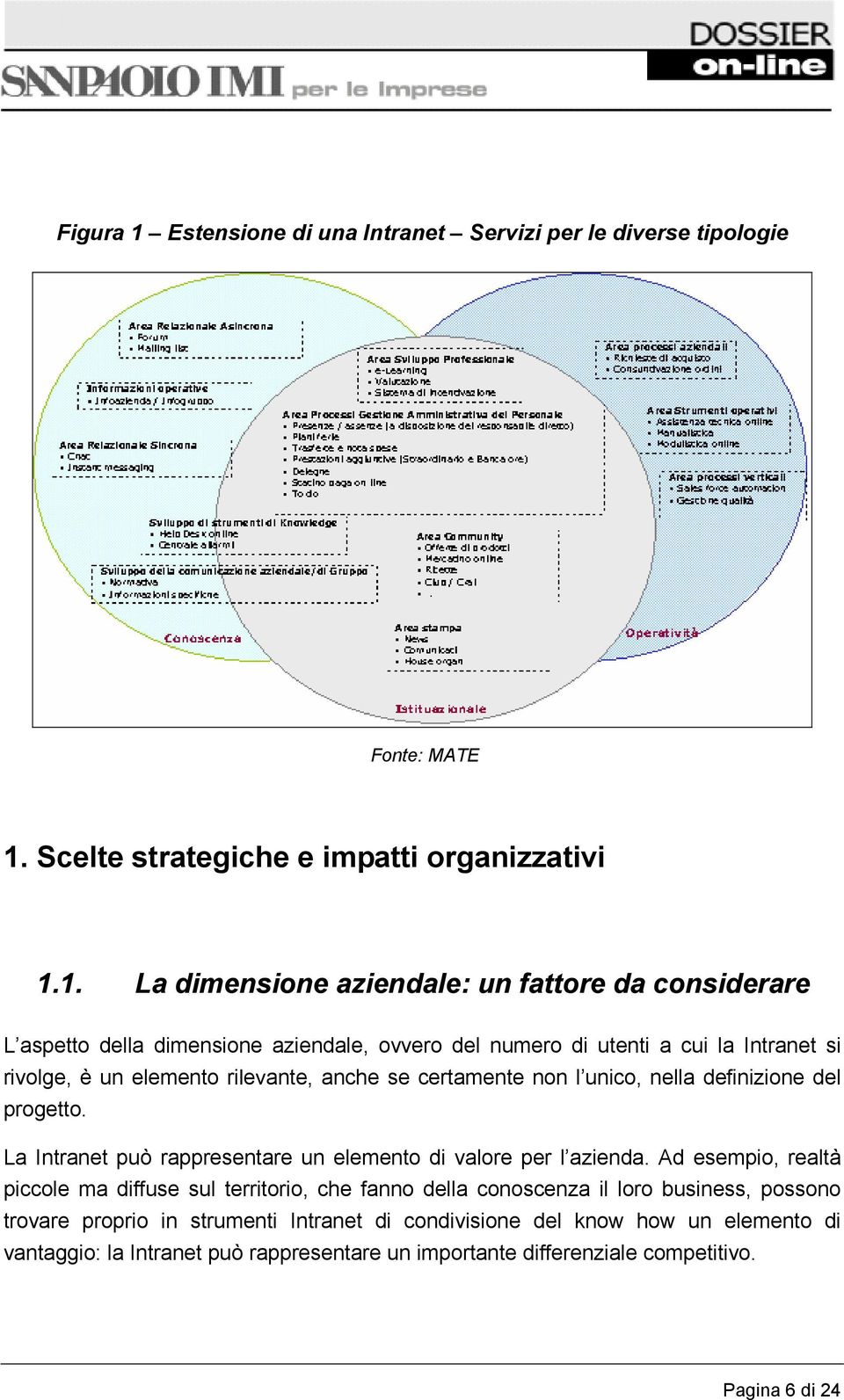 Scelte strategiche e impatti organizzativi 1.