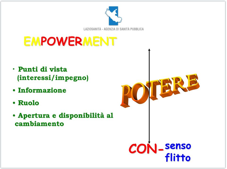 Ruolo Apertura e disponibilità