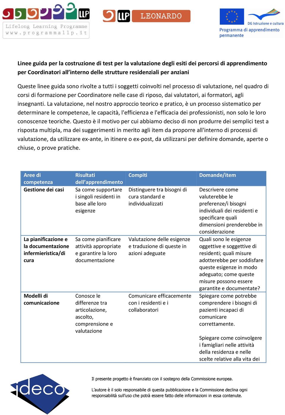 La valutazione, nel nostro approccio teorico e pratico, è un processo sistematico per determinare le competenze, le capacità, l'efficienza e l'efficacia dei professionisti, non solo le loro