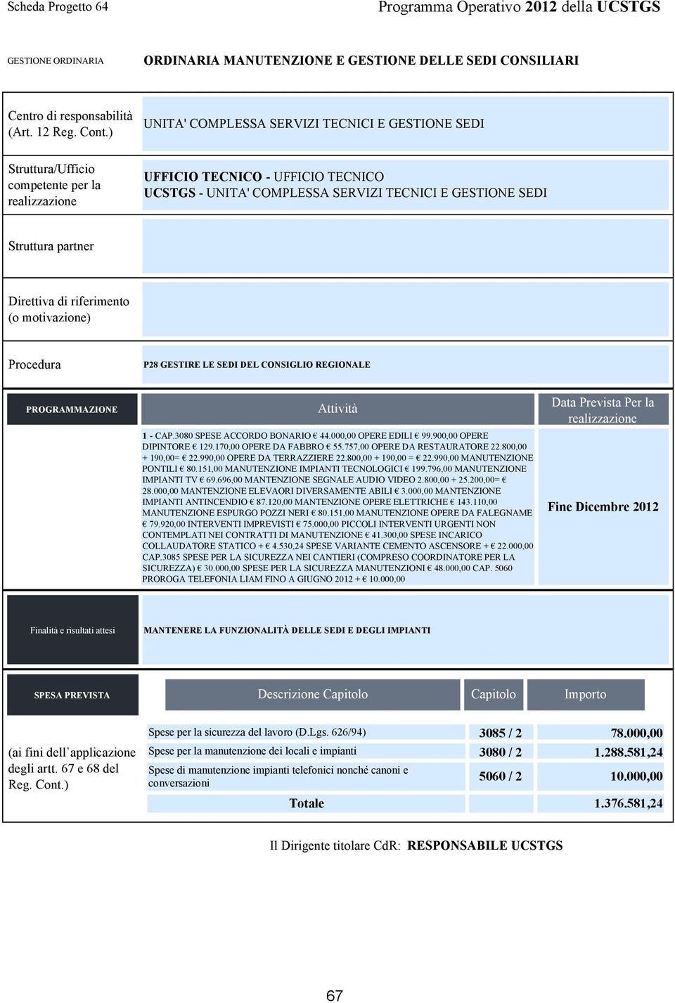 151,00 MANUTENZIONE IMPIANTI TECNOLOGICI 199.796,00 MANUTENZIONE IMPIANTI TV 69.696,00 MANTENZIONE SEGNALE AUDIO VIDEO 2.800,00 + 25.200,00= 28.000,00 MANTENZIONE ELEVAORI DIVERSAMENTE ABILI 3.