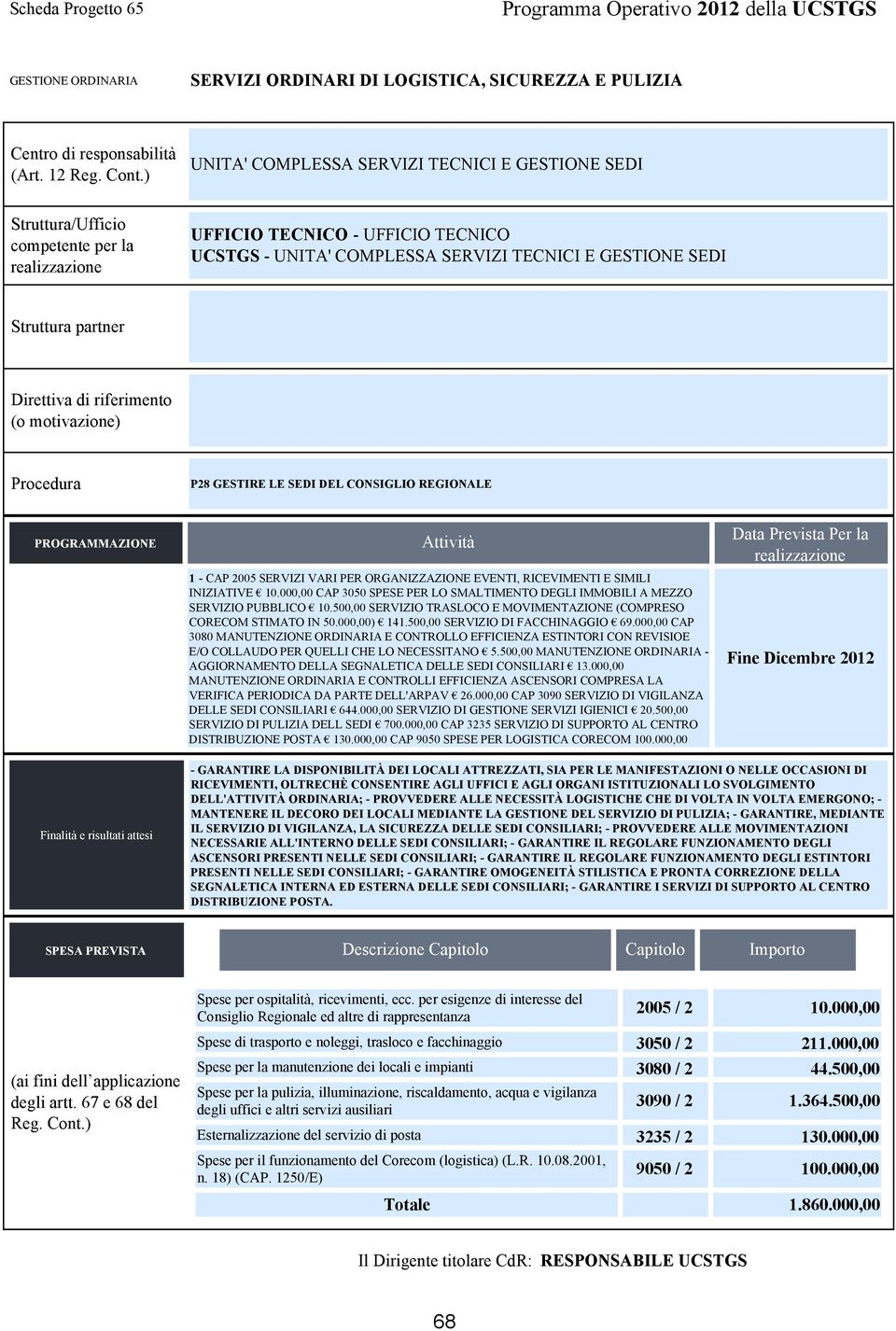 000,00 CAP 3050 SPESE PER LO SMALTIMENTO DEGLI IMMOBILI A MEZZO SERVIZIO PUBBLICO 10.500,00 SERVIZIO TRASLOCO E MOVIMENTAZIONE (COMPRESO CORECOM STIMATO IN 50.000,00) 141.