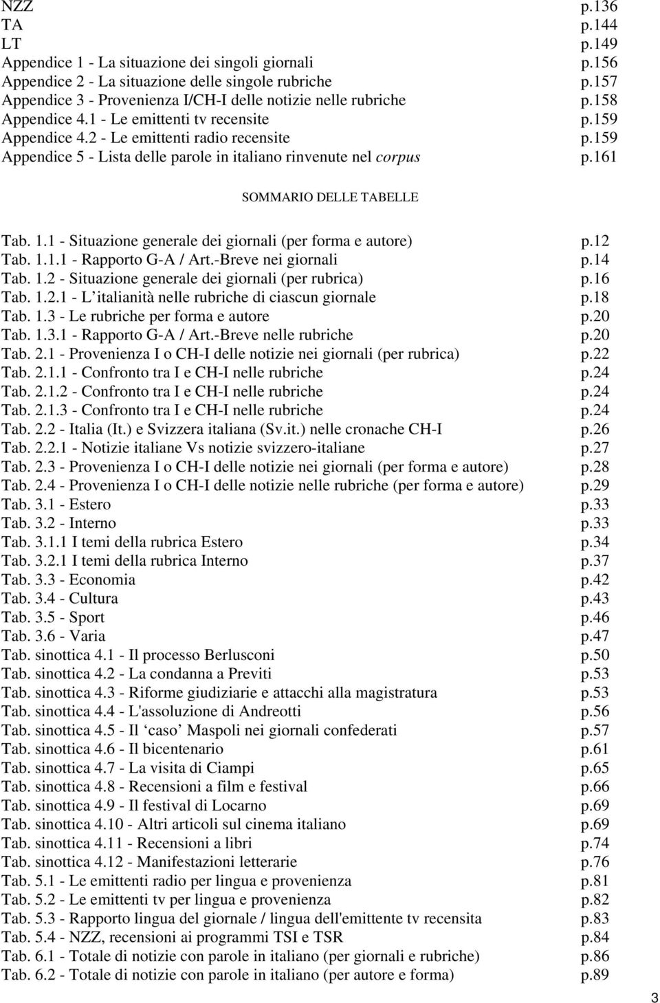 159 Appendice 5 - Lista delle parole in italiano rinvenute nel corpus p.161 SOMMARIO DELLE TABELLE Tab. 1.1 - Situazione generale dei giornali (per forma e autore) p.12 Tab. 1.1.1 - Rapporto G-A / Art.