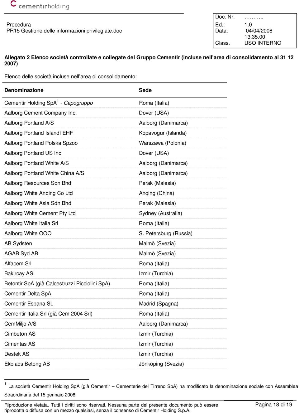 Aalborg Portland A/S Aalborg Portland Islandì EHF Aalborg Portland Polska Spzoo Aalborg Portland US Inc Aalborg Portland White A/S Aalborg Portland White China A/S Aalborg Resources Sdn Bhd Aalborg