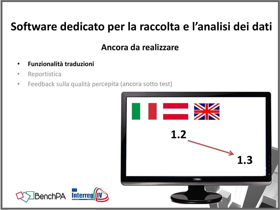 Reportistica Feedback sulla