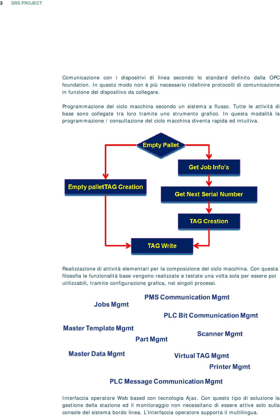 Tutte le attività di base sono collegate tra loro tramite uno strumento grafico. In questa modalità la programmazione / consultazione del ciclo macchina diventa rapida ed intuitiva.