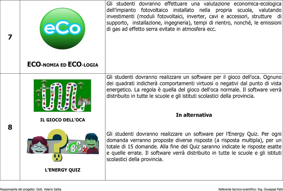 ECO-NOMIA ED ECO-LOGIA Gli studenti dovranno realizzare un software per il gioco dell'oca. Ognuno dei quadrati indicherà comportamenti virtuosi o negativi dal punto di vista energetico.