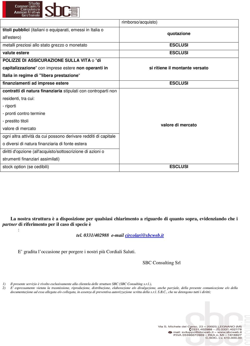 pronti contro termine - prestito titoli valore di mercato ogni altra attività da cui possono derivare redditi di capitale o diversi di natura finanziaria di fonte estera diritti d'opzione