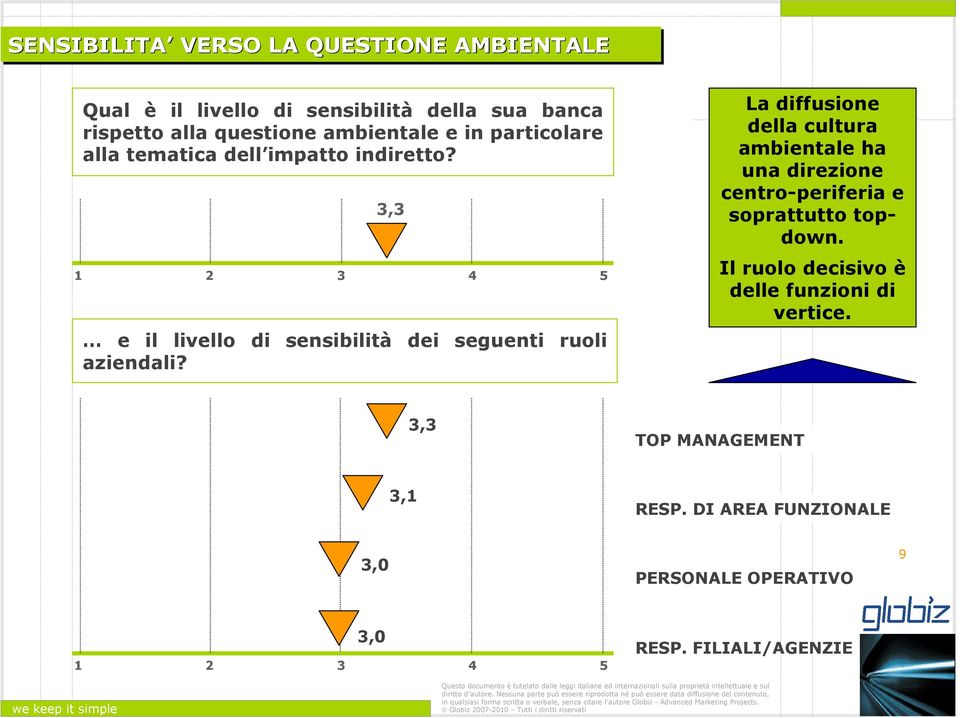 La diffusione della cultura ambientale ha una direzione centro-periferia e soprattutto topdown.