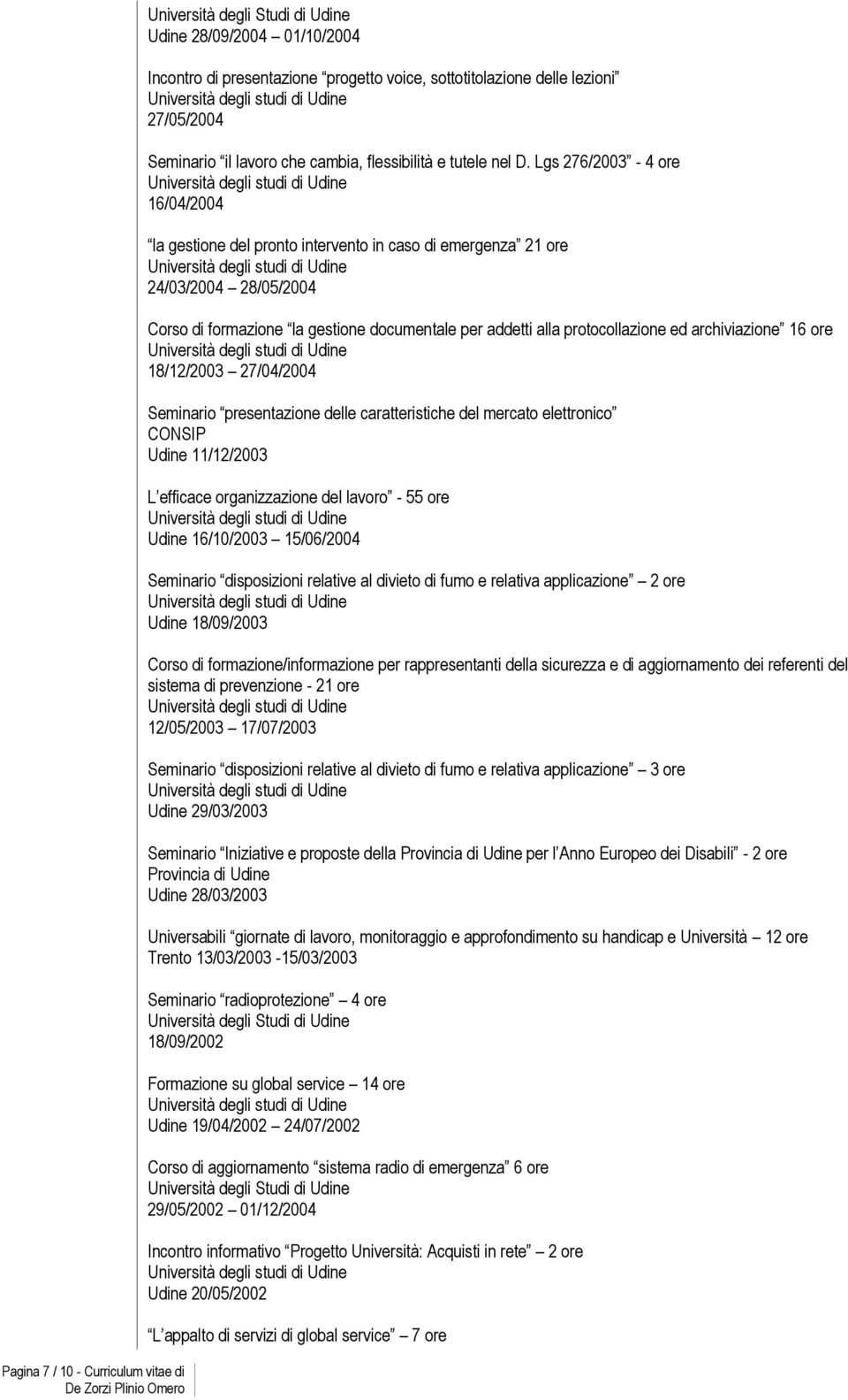 archiviazione 16 ore 18/12/2003 27/04/2004 Seminario presentazione delle caratteristiche del mercato elettronico CONSIP Udine 11/12/2003 L efficace organizzazione del - 55 ore Udine 16/10/2003