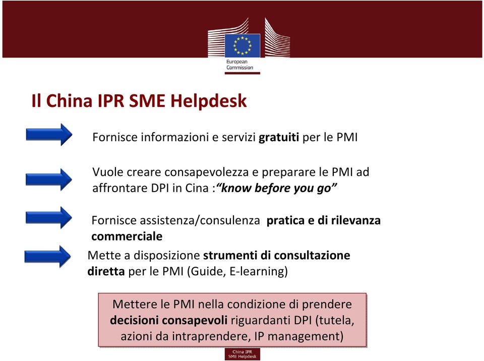 rilevanza commerciale Mette a disposizione strumenti di consultazione diretta per le PMI (Guide, E learning)