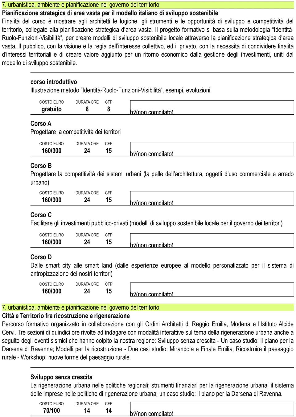 Il progetto formativo si basa sulla metodologia Identità Ruolo Funzioni Visibilità, per creare modelli di sviluppo sostenibile locale attraverso la pianificazione strategica d area vasta.