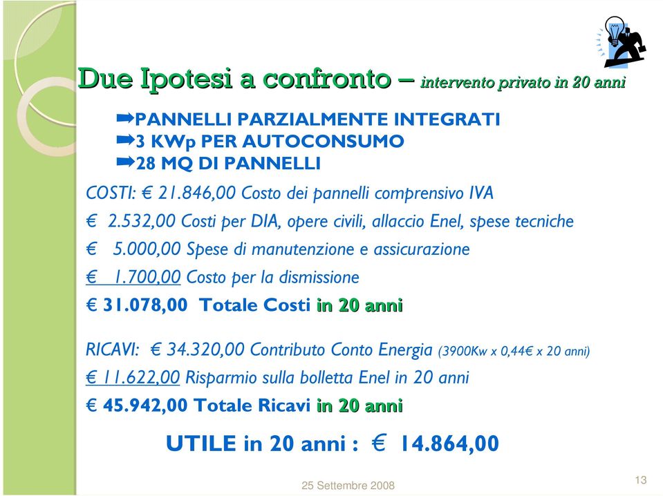 000,00 Spese di manutenzione e assicurazione 1.700,00 Costo per la dismissione 31.078,00 Totale Costi in 20 anni RICAVI: 34.