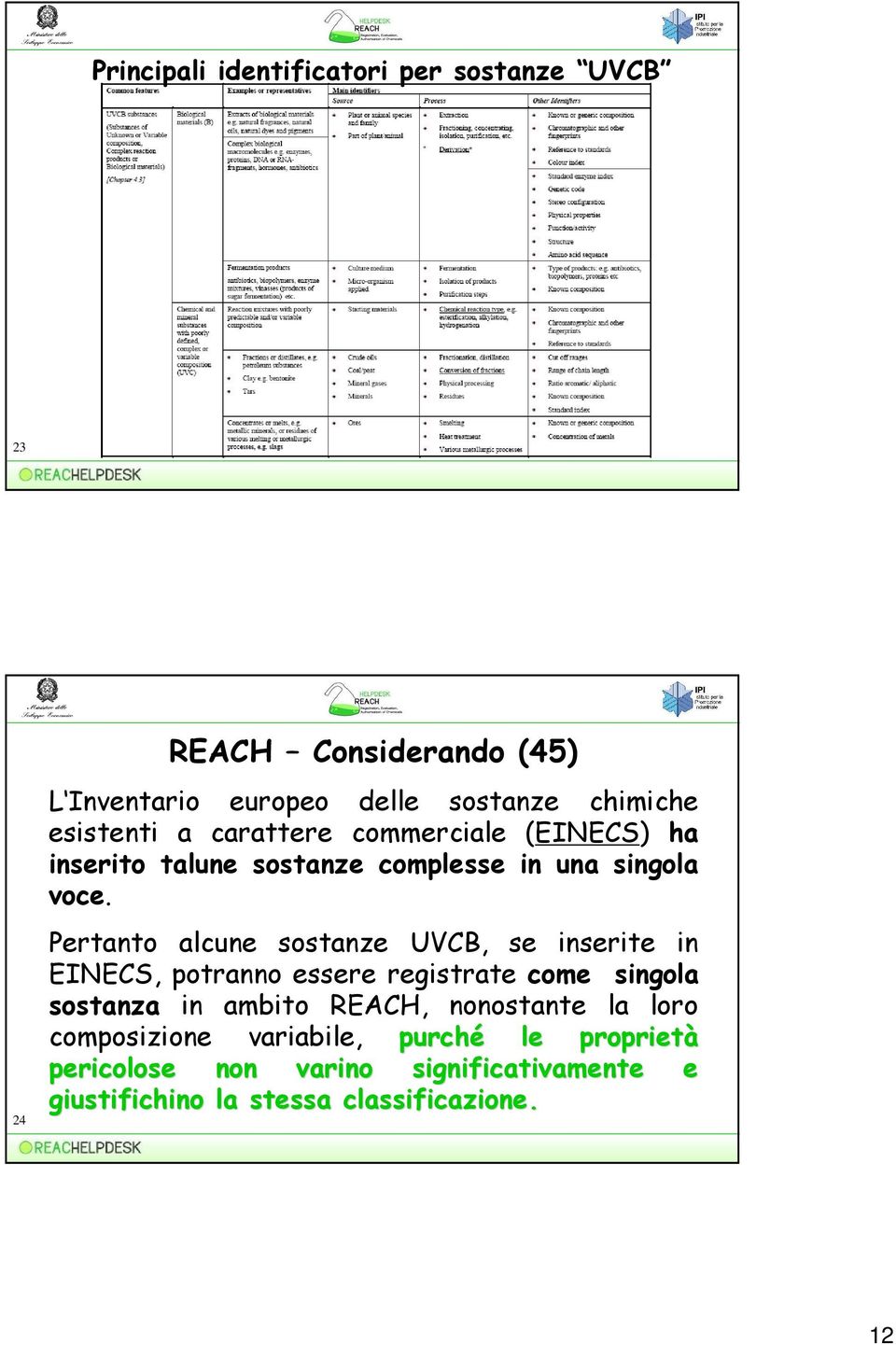 Pertanto alcune sostanze UVCB, se inserite in EINECS, potranno essere registrate come singola sostanza in ambito REACH,