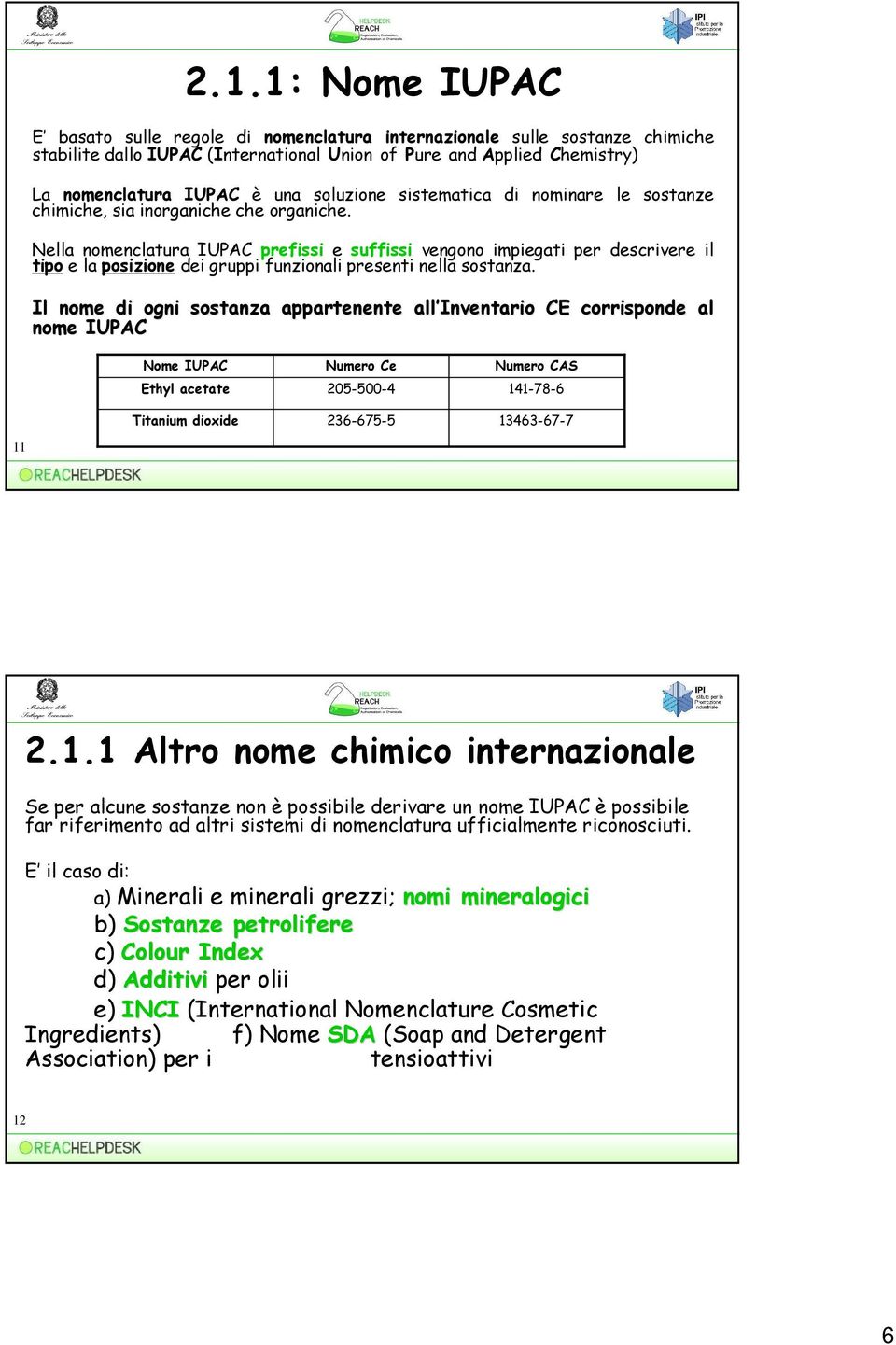 Nella nomenclatura IUPAC prefissi e suffissi vengono impiegati per descrivere il tipo e la posizione dei gruppi funzionali presenti nella sostanza.