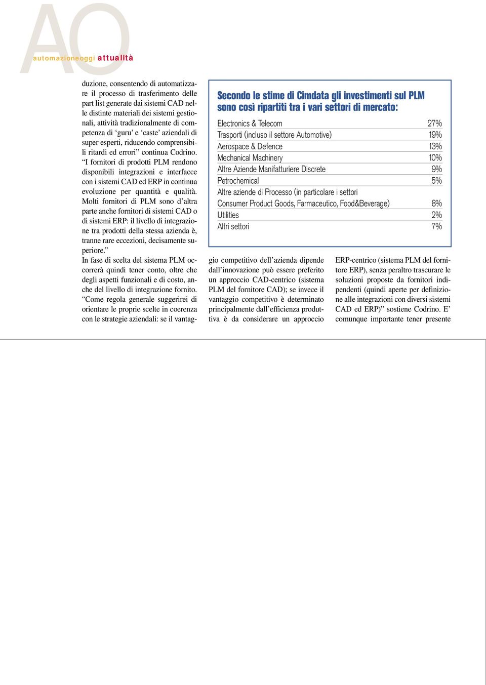 Utilities 2% Altri settori 7% duzione, consentendo di automatizzare il processo di trasferimento delle part list generate dai sistemi CAD nelle distinte materiali dei sistemi gestionali, attività