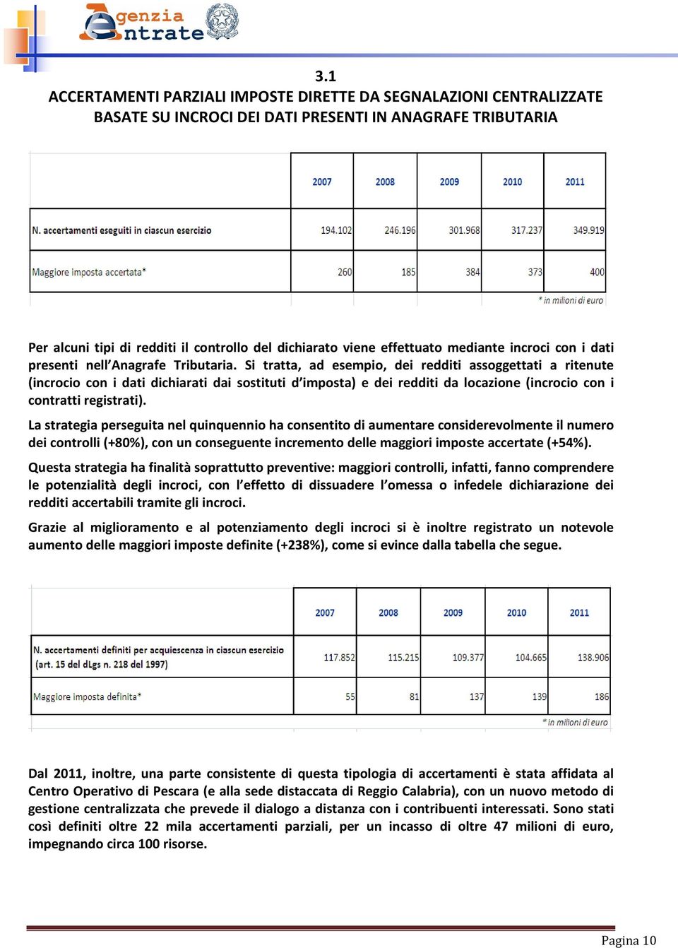 Si tratta, ad esempio, dei redditi assoggettati a ritenute (incrocio con i dati dichiarati dai sostituti d imposta) e dei redditi da locazione (incrocio con i contratti registrati).