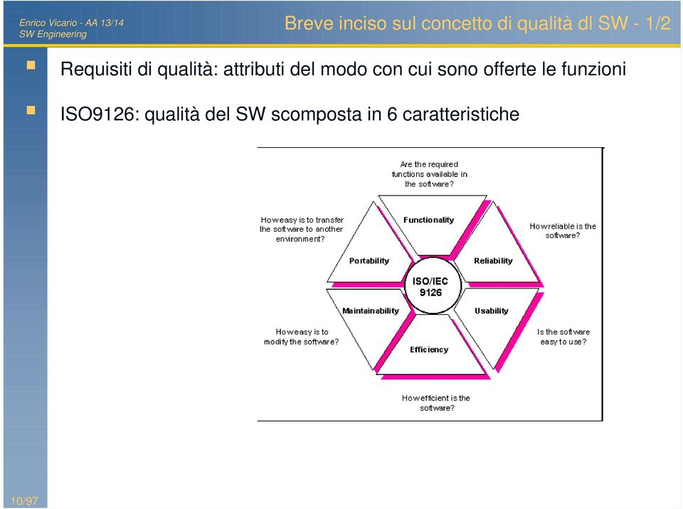 con cui sono offerte le funzioni ISO9126: