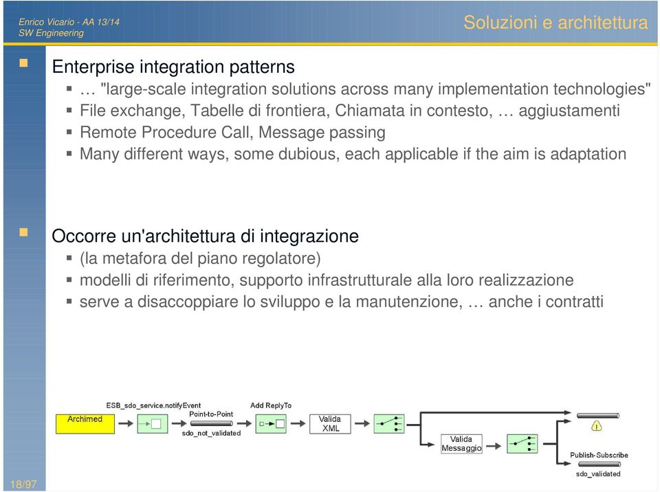 some dubious, each applicable if the aim is adaptation Occorre un'architettura di integrazione (la metafora del piano regolatore)