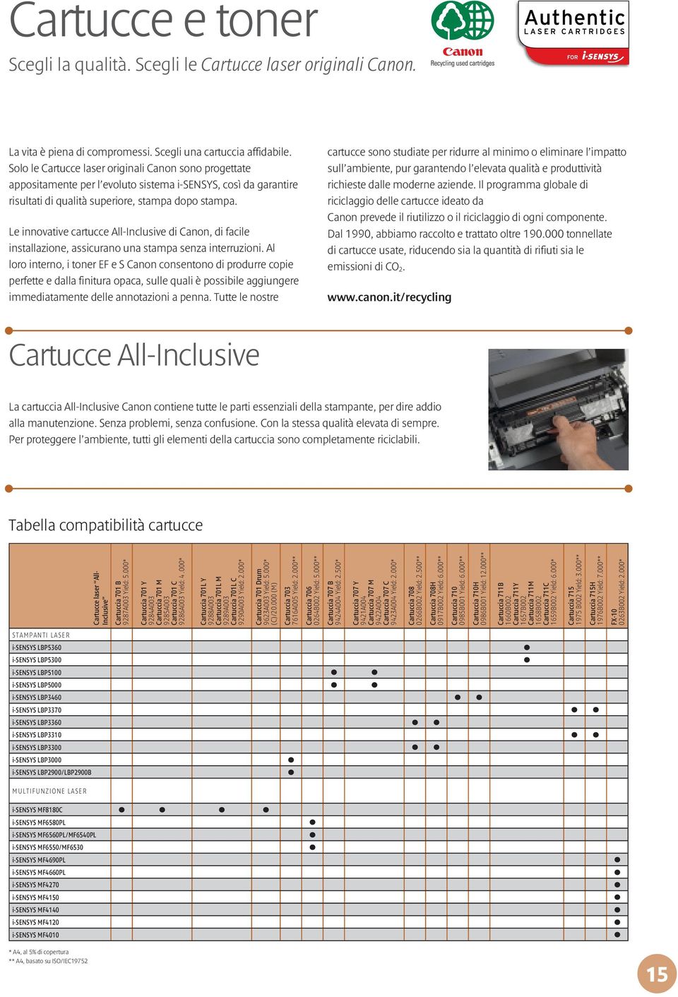 Le innovative cartucce A-Incusive di Canon, di facie instaazione, assicurano una stampa senza interruzioni.