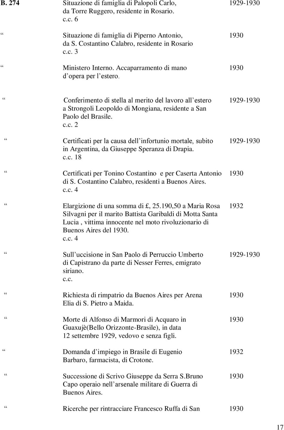 Conferimento di stella al merito del lavoro all estero 1929-1930 a Strongoli Leopoldo di Mongiana, residente a San Paolo del Brasile. c.