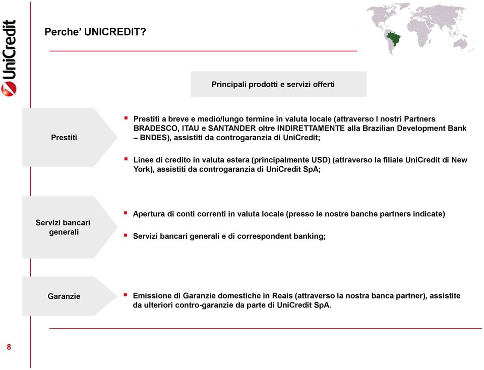 Brazilian Development Bank BNDES), assistiti da controgaranzia di UniCredit; Linee di credito in valuta estera (principalmente USD) (attraverso la filiale UniCredit di New York),