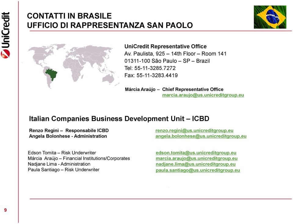 eu Italian Companies Business Development Unit ICBD Renzo Regini Responsabile ICBD Angela Bolonhese - Administration renzo.regini@us.unicreditgroup.